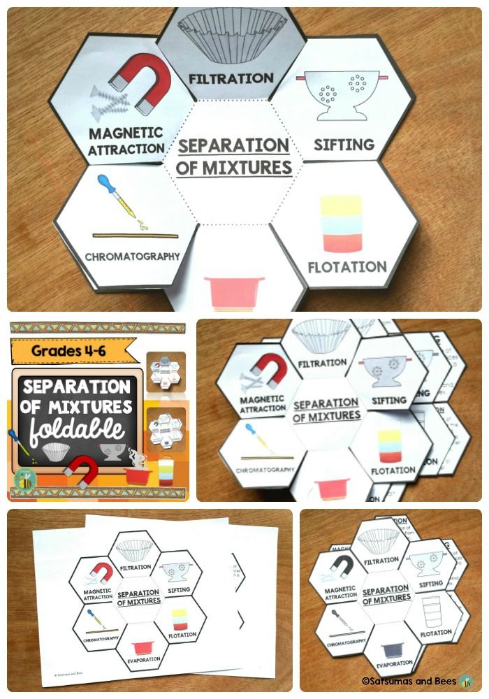 separation of mixtures