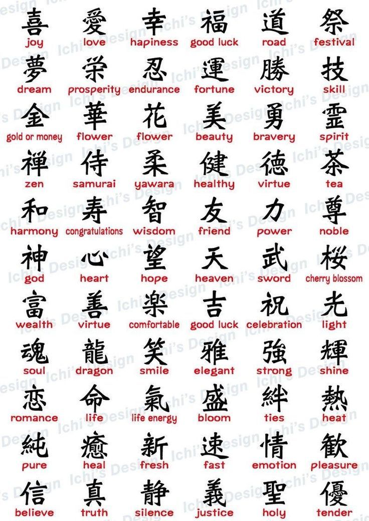 Pin by Jennifer Kapitza on JAPANISCHE ZEICHEN | Japanese tattoo symbols, Chinese symbol tattoos, Symbolic tattoos Japanese Tattoo Words, Japanese Tattoo Symbols, Learn Japanese Words, Japanese Phrases, Japanese Symbol, Japanese Tattoo Designs, Japanese Kanji, Chinese Symbols, Japanese Sleeve