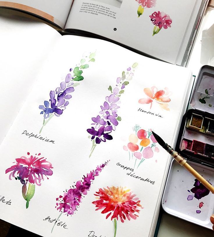 10 Watercolor Hacks For Beginners | Tips and Tricks to Making Watercolor Painting Easier