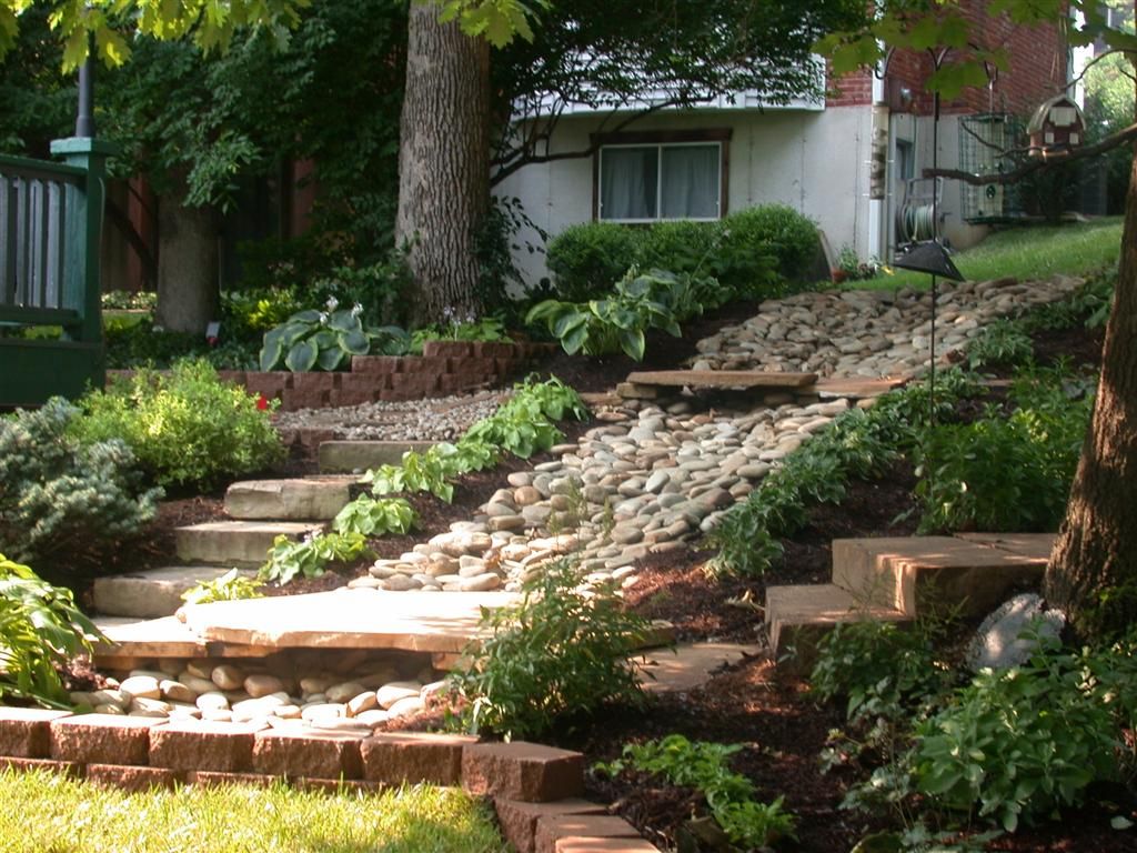 Installed By Basile Landscape Lawn Care Call For A Free Consultation P 636 825 6200 Landscape Lawn Care Outdoor