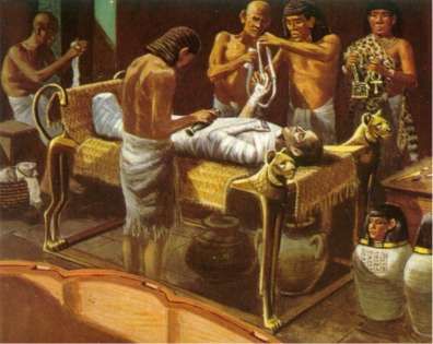 ägypten Mumifizierung ägypten Mumifizierung