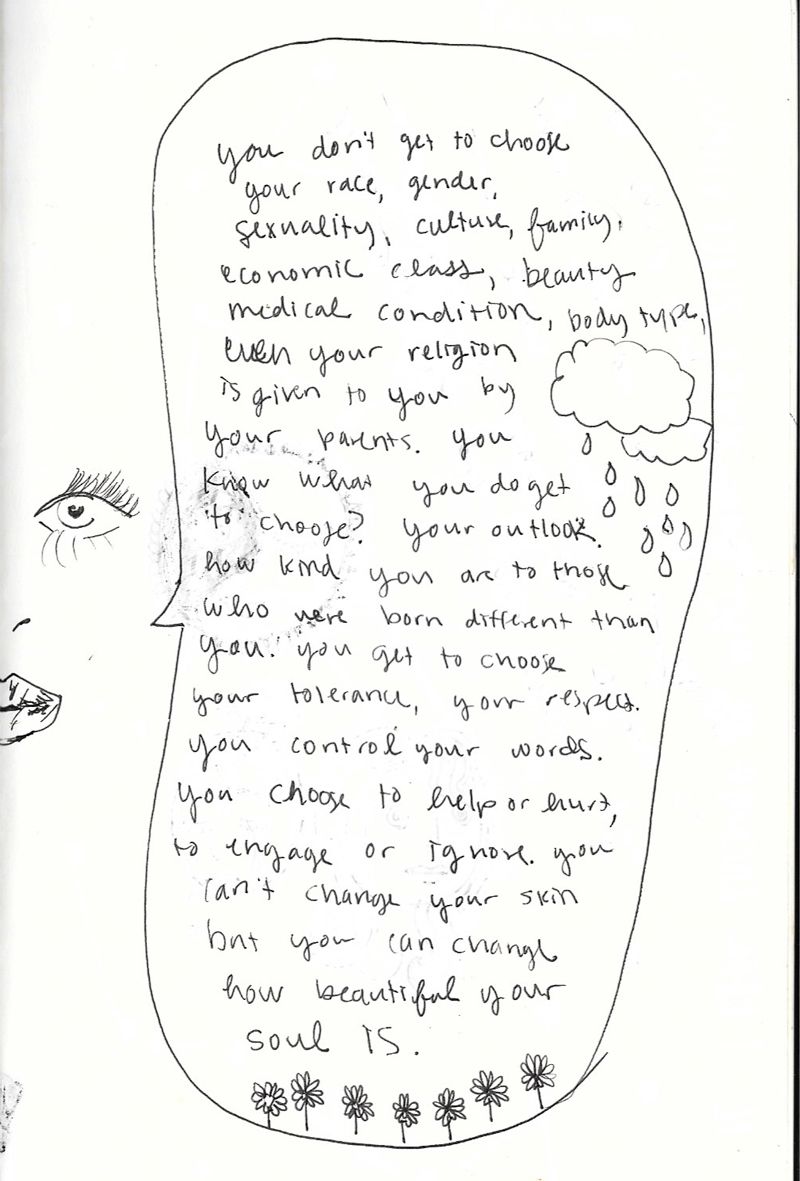 See other pages in my journal here The Messy Heads