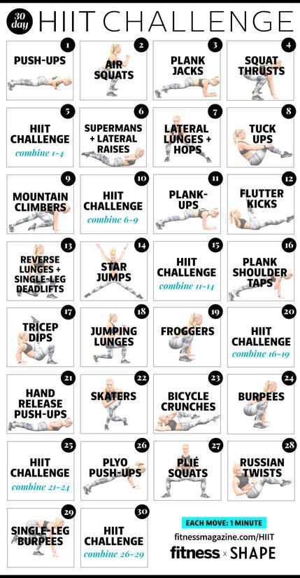 Ready to HIIT it for the holidays? Take our 30-day HIIT challenge. It's just 1 minute and 1 exercise move per day! #HIITchallenge Fitness Workouts, Fitness Herausforderungen, At Home Workouts, Health Fitness, Fitness Training, Blast Fitness, Weekly Gym Workouts, Weight Training Schedule, Enjoy Fitness
