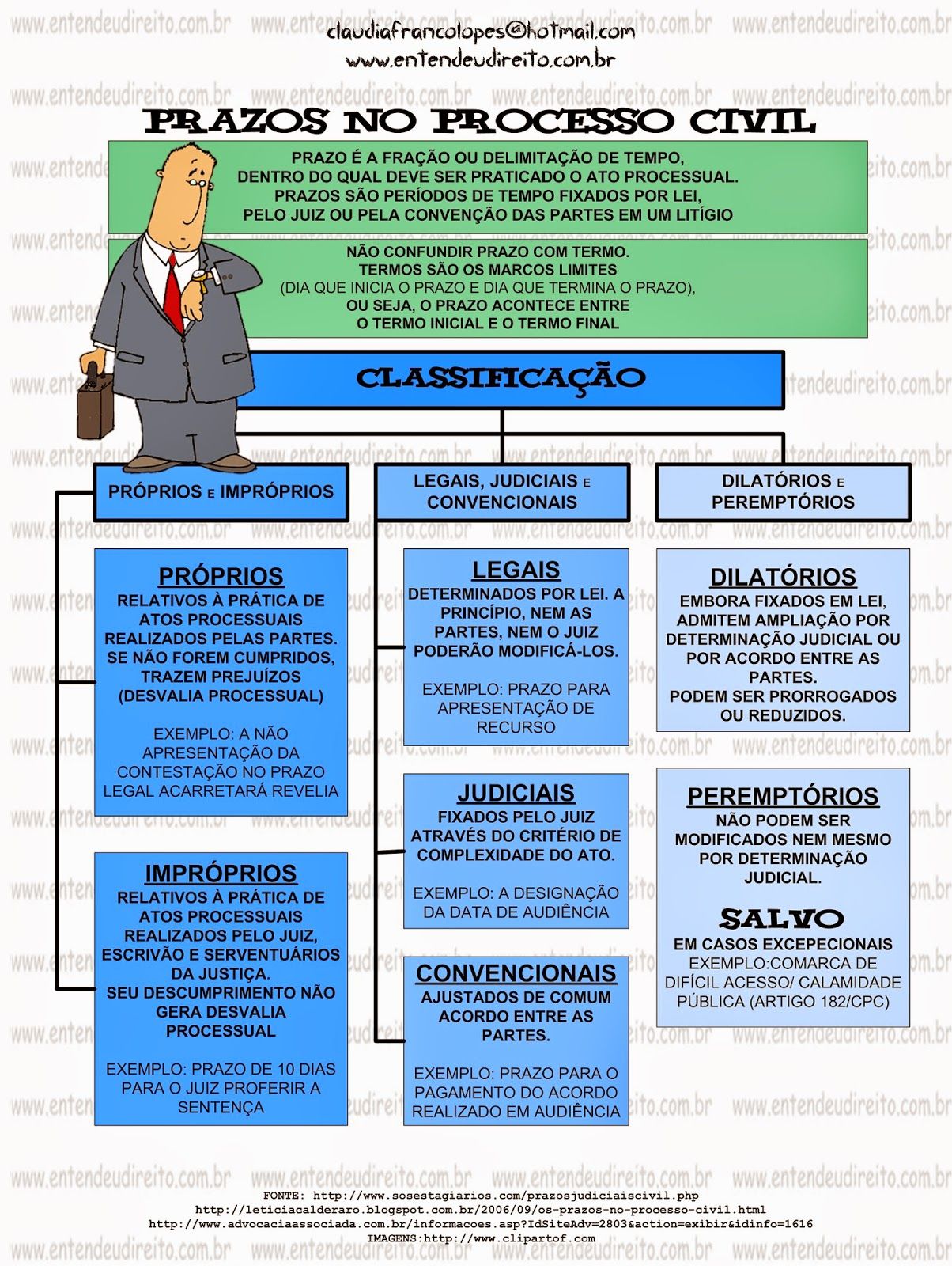 Qual é o conceito de Gestão Escolar? Qual é o conceito de Gestão Escolar?