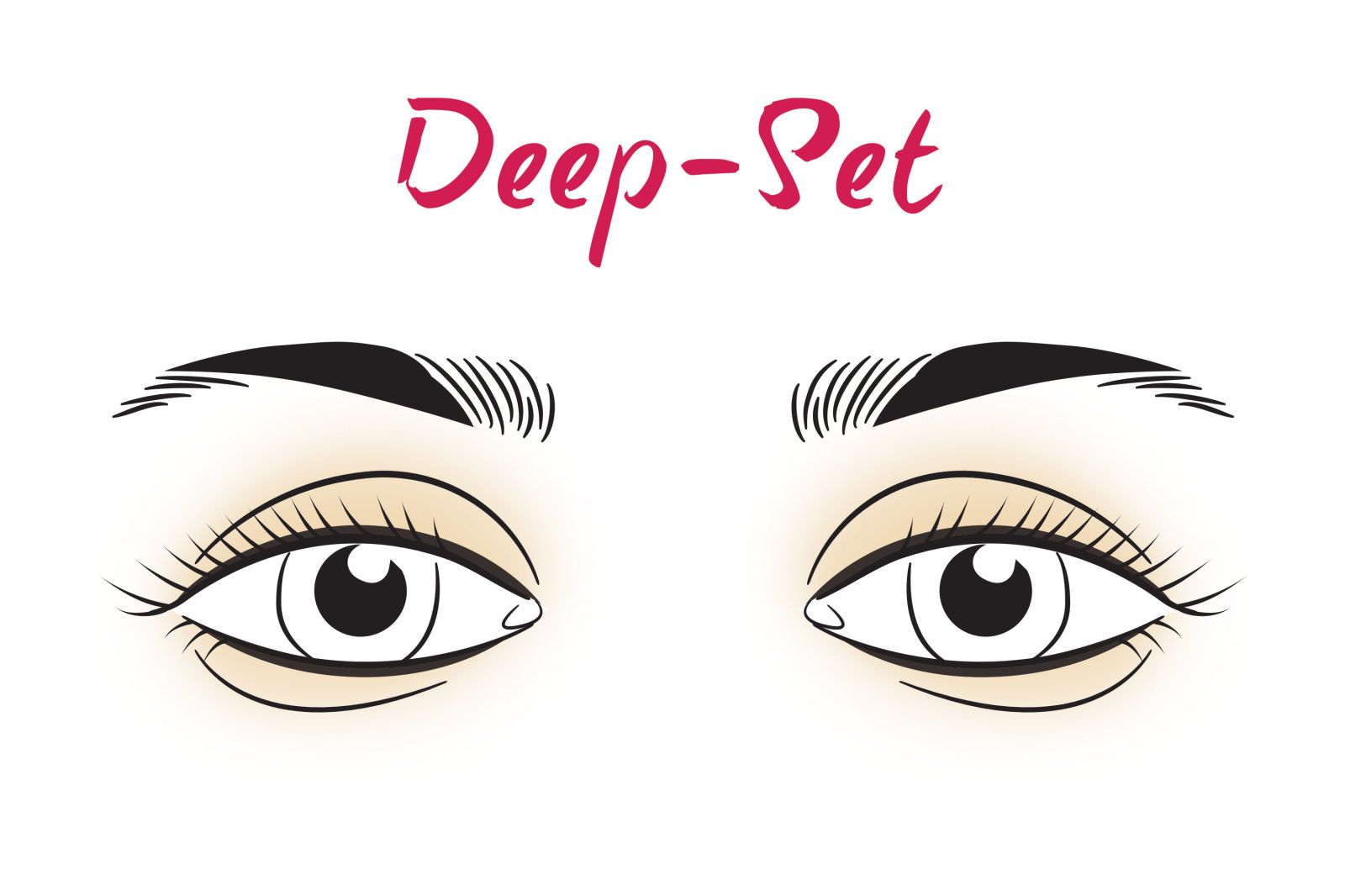 This is Officially the Best Way to Apply Eyeliner Based On Your Eye Shape This is Officially the Best Way to Apply Eyeliner Based On Your Eye Shape