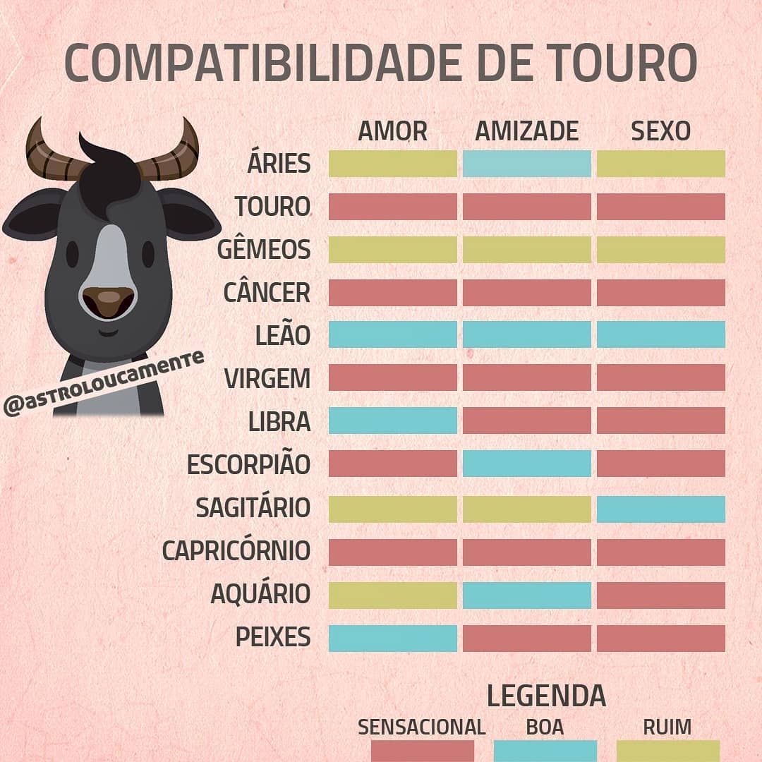 Musicas que tocam no filme sexo sem compromisso Touro e escorpiao sexo