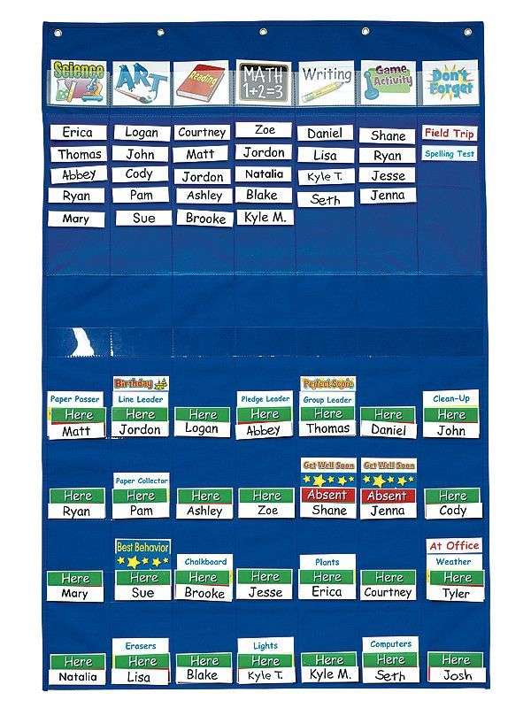 classroom management pocket chart classroom management classroom organization pocket chart