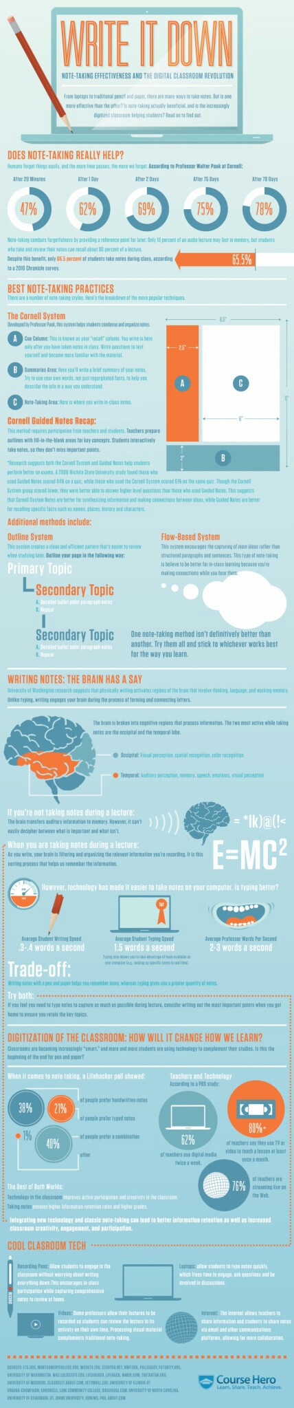 Handwritten Notes Benefits Notetaking Study Skills Digital Classroom Handwritten Notes Benefits Notetaking Study Skills Digital Classroom