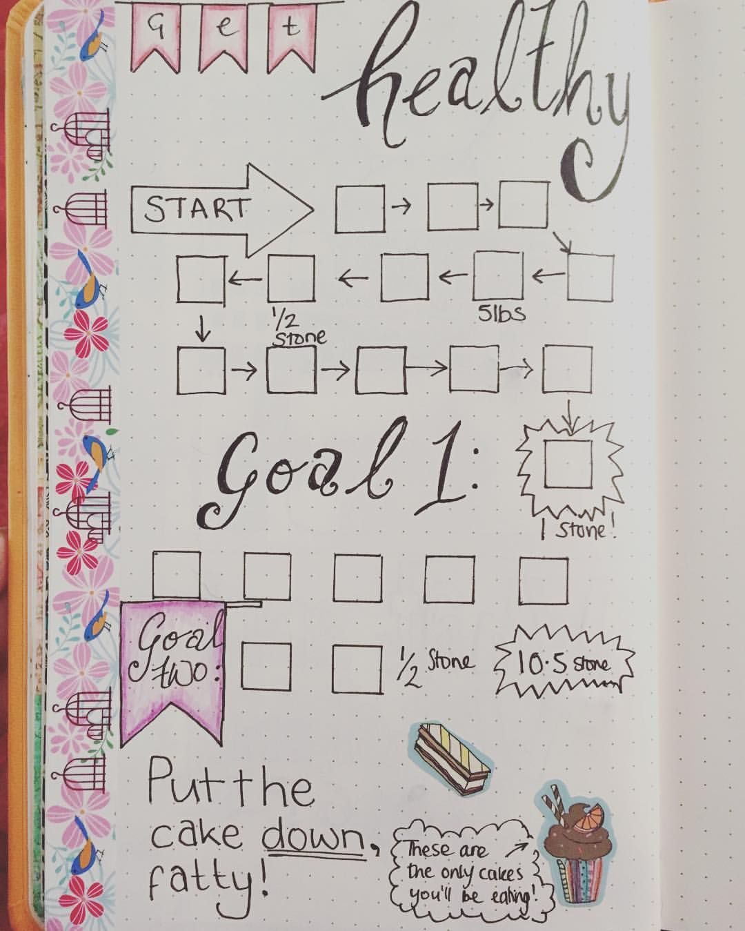 bullet journal weight loss tracker layout ideas see this instagram weightloss journals