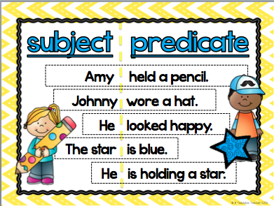 Subject Predicate Anchor Chart