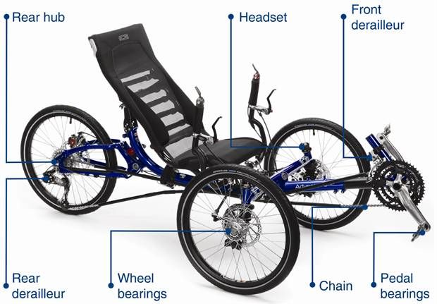 Parts To Lube And Grease Tricycle Trike Bicycle Bike