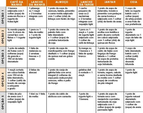 como fazer uma dieta de 1200 calorias como fazer uma dieta de 1200 calorias