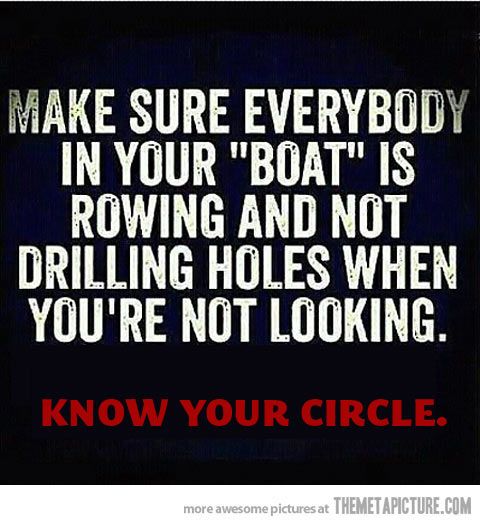Know Your Circle