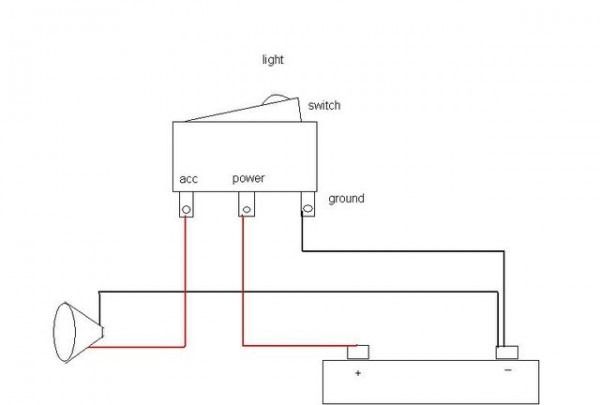 Lighted Toggle Switch Wiring | Toggle switch, Toggle, Switch | Illuminated Wall Switch Wiring Diagram | | Pinterest