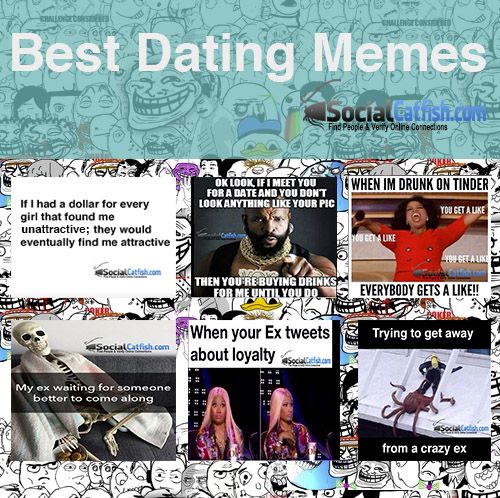 Wat is dating like in 2015
