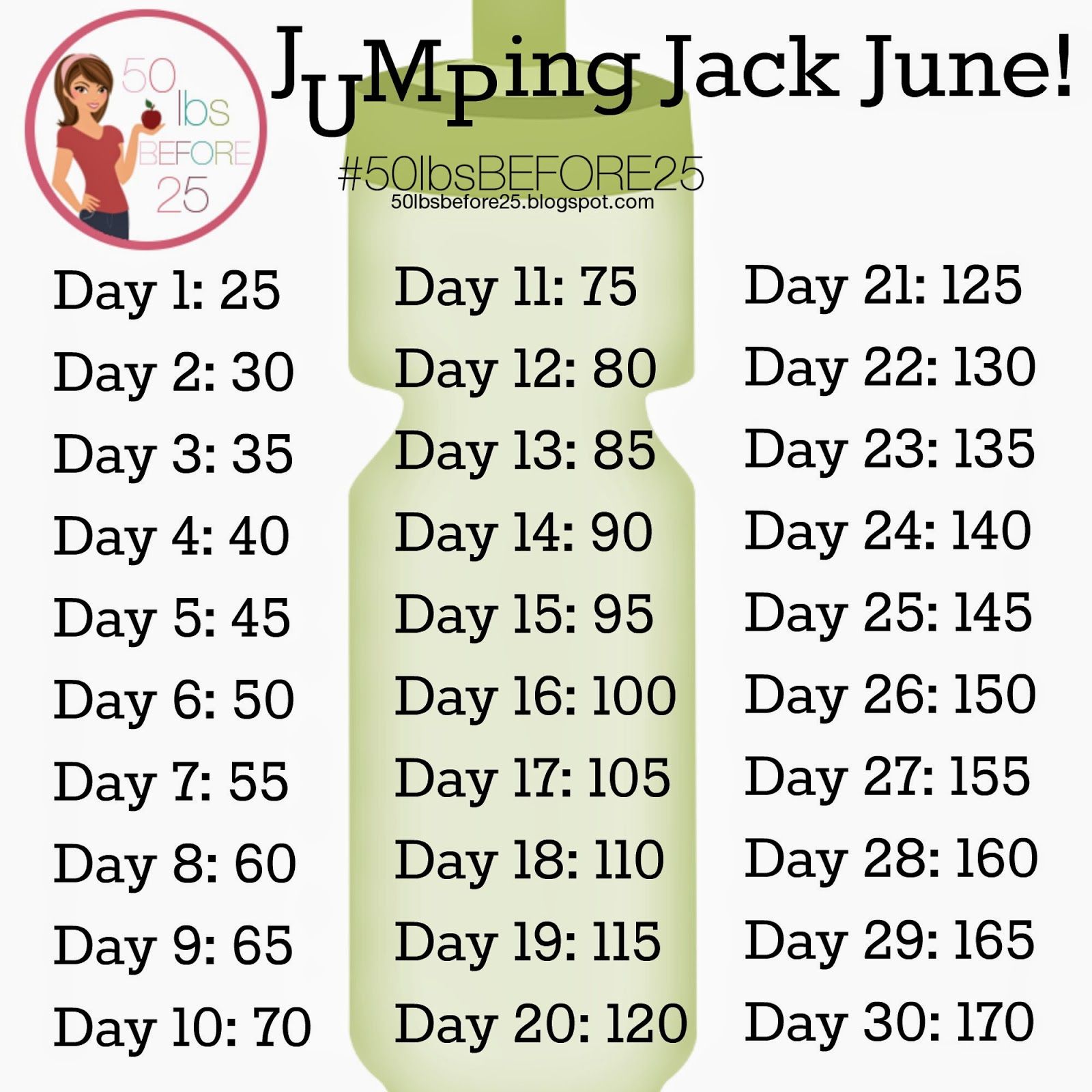 office fitness challenge chart