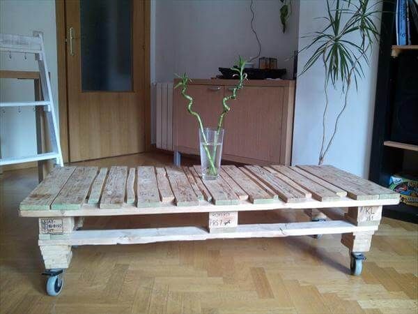 DIY Paletten Couchtisch mit Ablage und Rollen #recyceltepaletten DIY Paletten Couchtisch mit Ablage und Rollen - Recycelte Paletten Kaffee Tisch Mit Rädern Und Lagerung #recyceltepaletten DIY Paletten Couchtisch mit Ablage und Rollen #recyceltepaletten DIY Paletten Couchtisch mit Ablage und Rollen - Recycelte Paletten Kaffee Tisch Mit Rädern Und Lagerung #recyceltepaletten