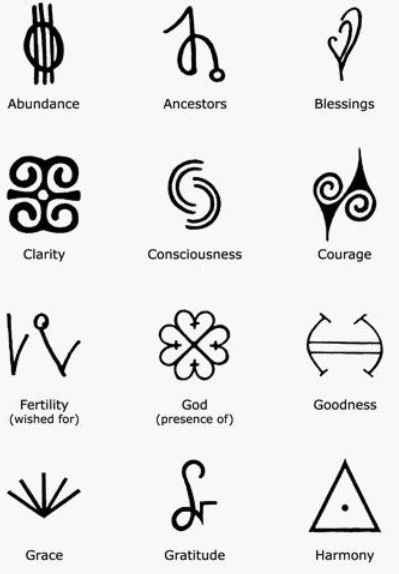 Untitled — 10 Dream Symbols You Should Never Ignore “Dreams... in 2023 | Gratitude  tattoo, Meaningful w… | Gratitude tattoo, Inspirational tattoos, Symbolic  tattoos