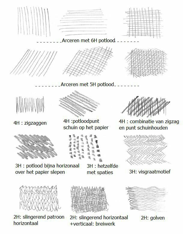 pin by shift on d n n d n d d dod pinterest manga drawing drawing scratch art drawing hands art education drawing reference kid art shading techniques art journals art projects mark making