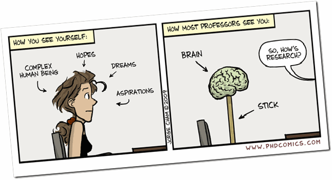 Phd by thesis only school