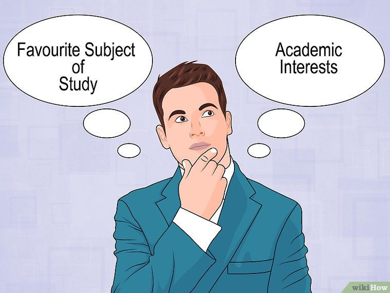Master thesis in sociology