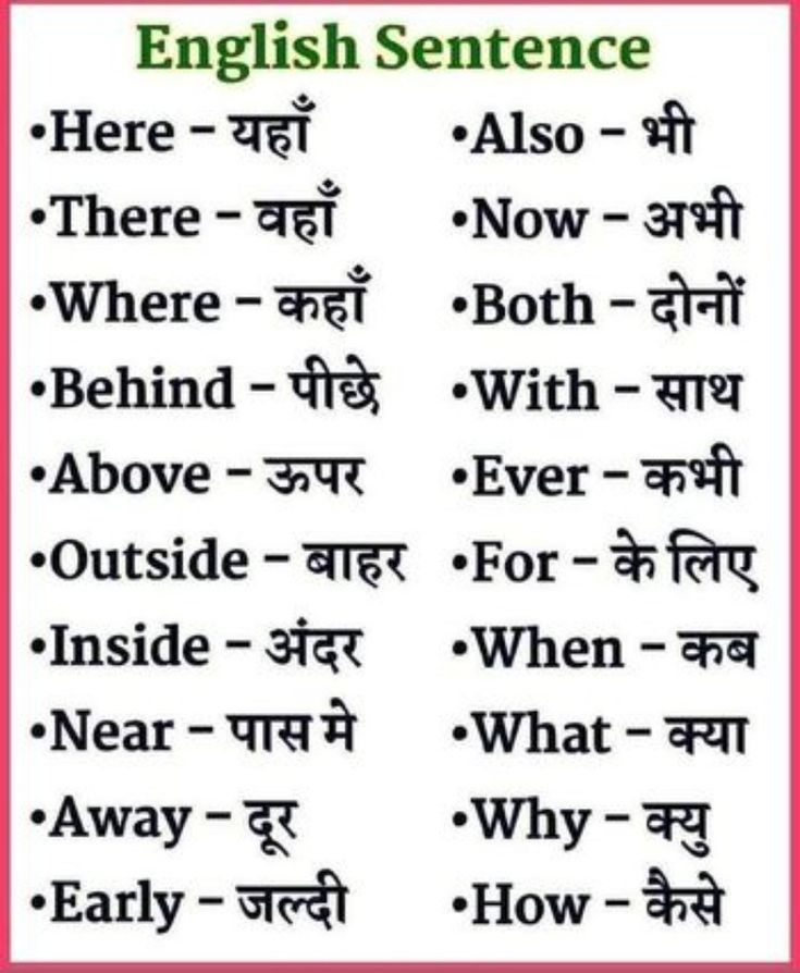 Do Subscribe to our YouTube Channel: Speak Now English Hashtags: #speaknowenglish #modalverbs #advancedenglish #englishvocabulary #phrases #englishteacher #englishtips #englishspeaking English Phonics, Learn English Grammar, English Writing Skills, Learn English Words, English Lessons, English Word Book, English Phrases, English Vinglish, Hindi Language Learning