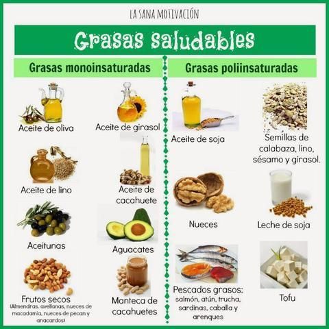 dieta grasas saludables)