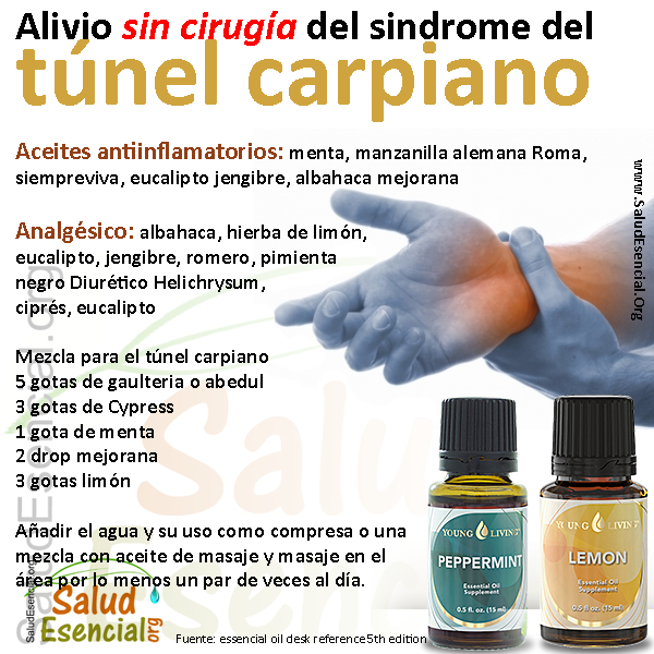 Antiinflamatorios naturales para tunel carpiano