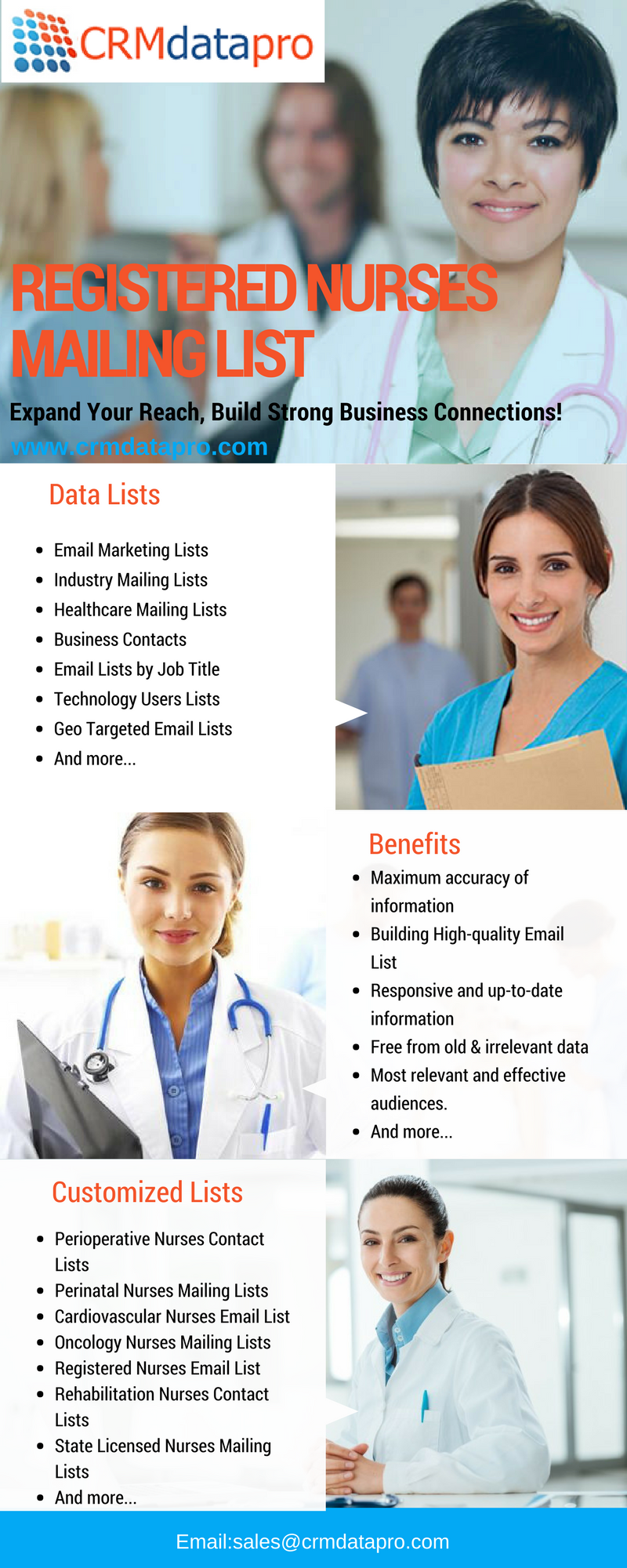 improve roi using our