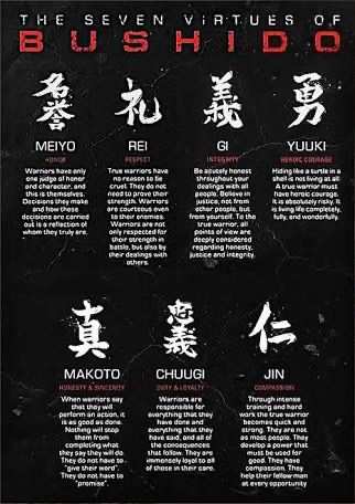 Pin by Ronin on 武士道 (Bushido) Japanese quotes, Inspirational quotes