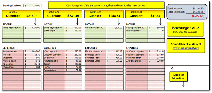 personal finance spreadsheet template personal finance spreadsheet template