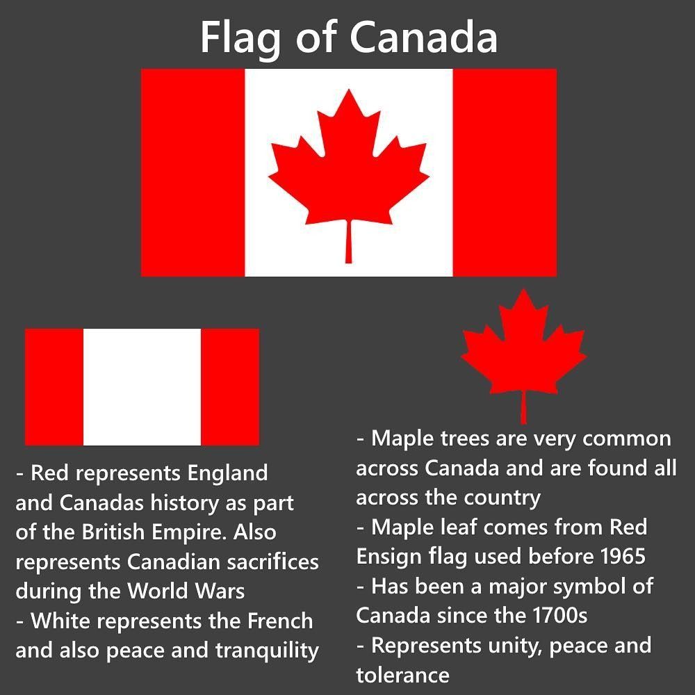 3'x5' Ontario Flag Canada Province Banner British Union Jack Coat of Arms 3X5 3'x5' Ontario Flag Canada Province Banner British Union Jack Coat of Arms 3X5