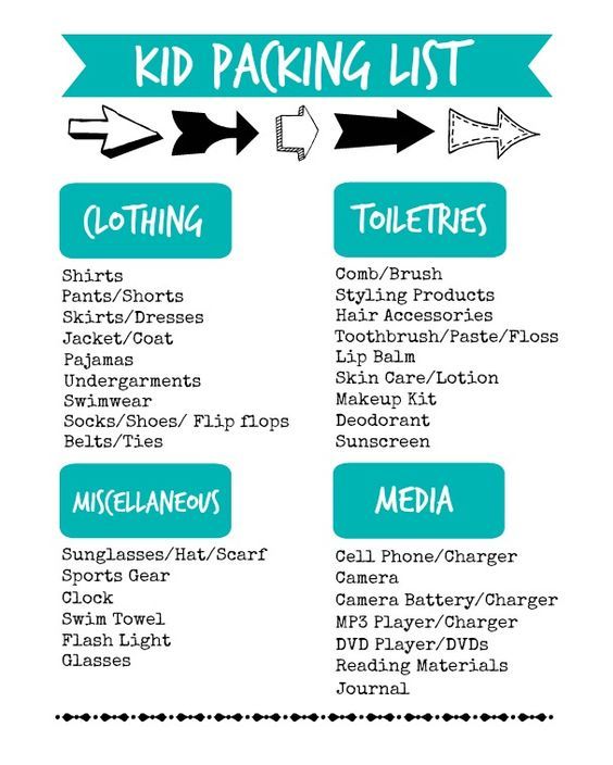 kid packing list printable camping packing list camping packing