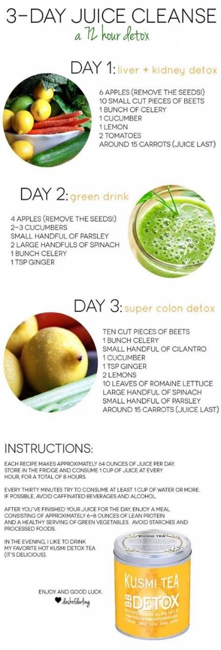 Fitness Motivacin Tips Detox 69+ Super Ideas #fitness
