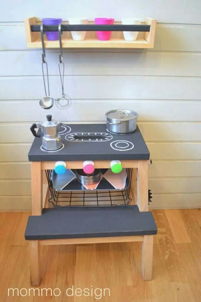 Pin van Gea van Dijk op zelf maken | Diy speelkeuken, Ikea ...