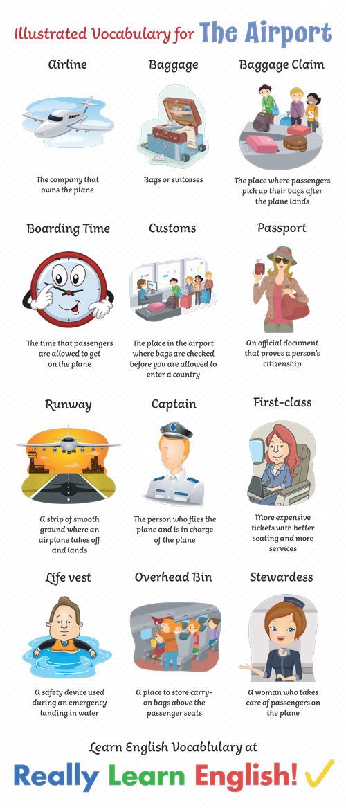 In this lesson, you will learn 45 English vocabulary words commonly heard at the airport and on the airplane. Read the explanation, understand the part of speech, and make sure you practice! English Vocabulary Words, English Words, English Grammar, Teaching English, English Language, English For Tourism, Travel English, English Lessons, Learn English