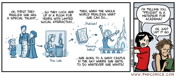 Doctoral thesis fairy tales atu