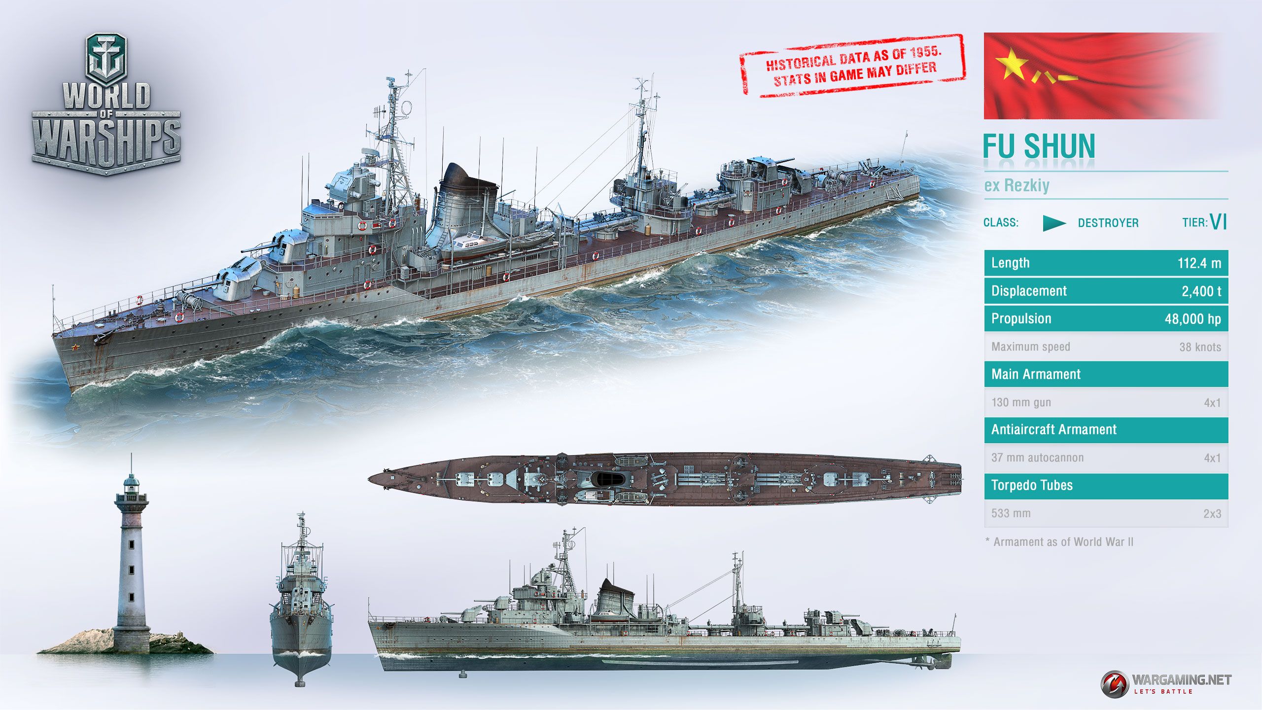 Fu Shun Anshan Class Destroyers China Warship Fletcher Class Destroyer Naval History Fu Shun Anshan Class Destroyers China Warship Fletcher Class Destroyer Naval History
