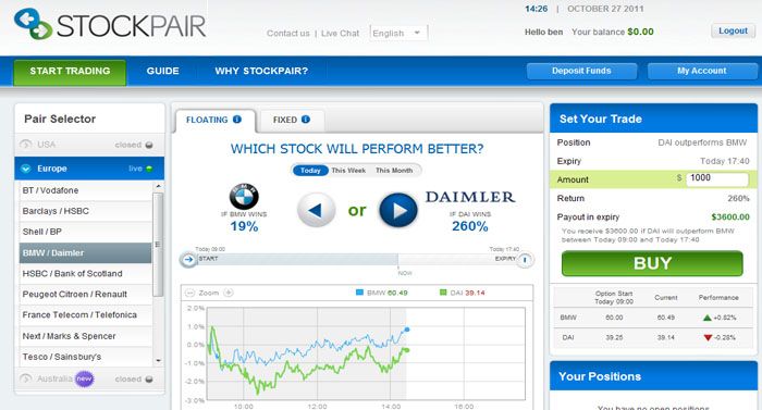 Stockpair scam