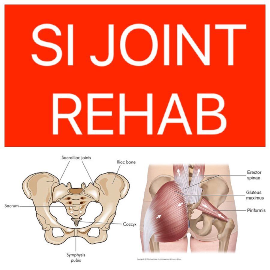sacroiliac ízületek fájdalma