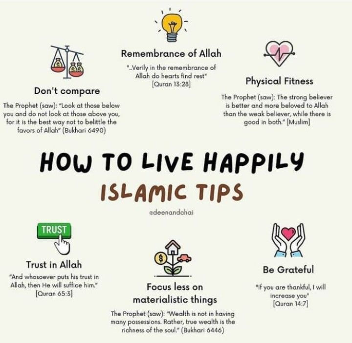 Short Islamic Quotes Islamic Phrases Beautiful Islamic Quotes Short Islamic Quotes Islamic Phrases Beautiful Islamic Quotes