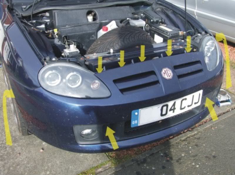 Service Electronic Throttle Control Reset