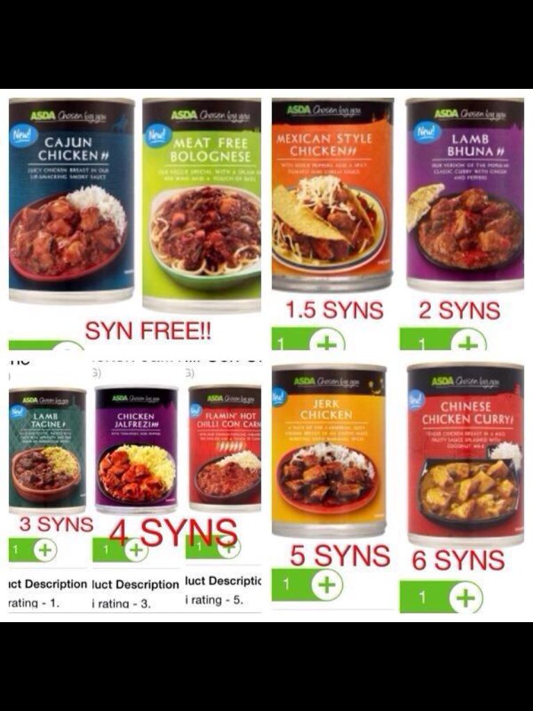 Syn Values Of Asda Tinned Foods Slimming World Free Foods