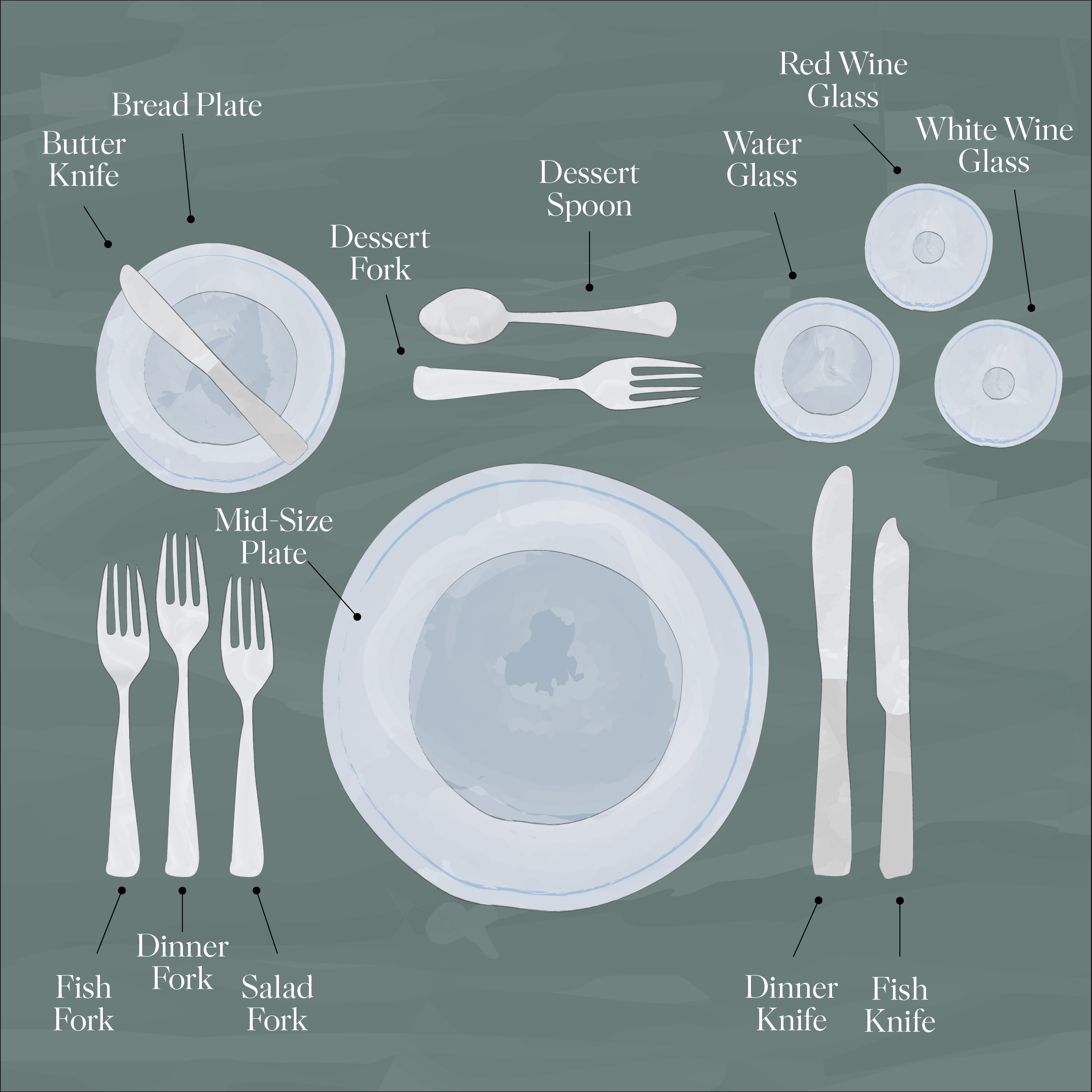 How To Set A Formal Dinner Table Formal Dining Tables Dinner Table how-to-set-a-formal-dinner-table-formal-dining-tables-dinner-table