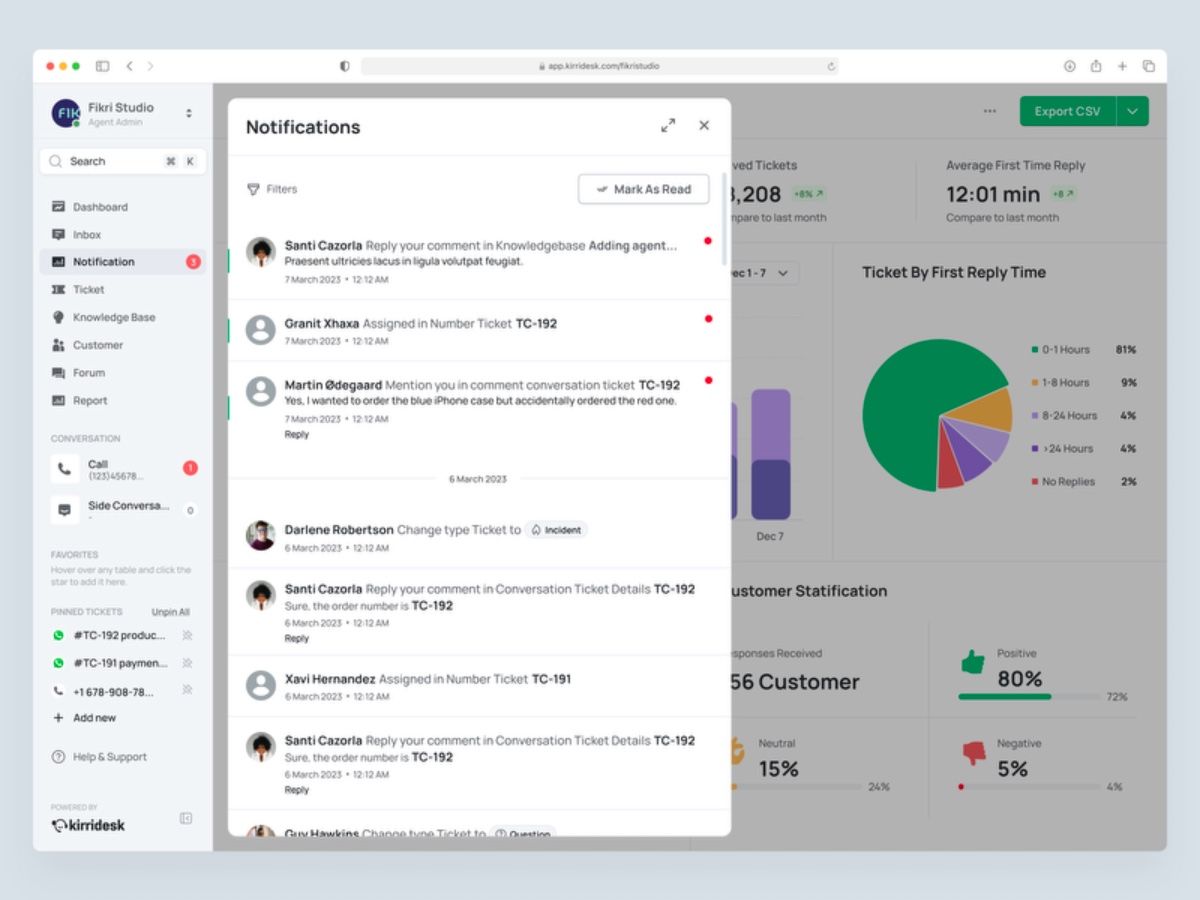 Kirridesk - Notifications in a SaaS Customer Service Management System