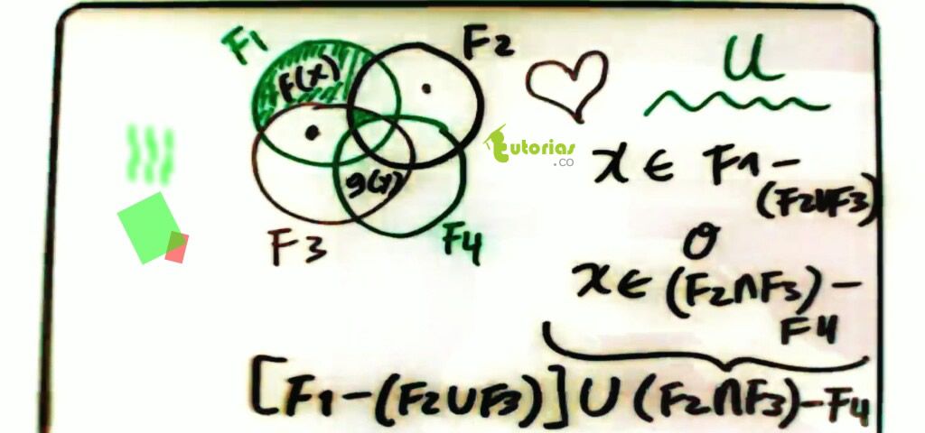 Diferencia de union con diferencia Arabic Calligraphy, Discrete Mathematics, Arabic Calligraphy Art