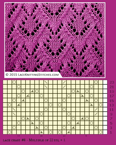 Lace Chart #8