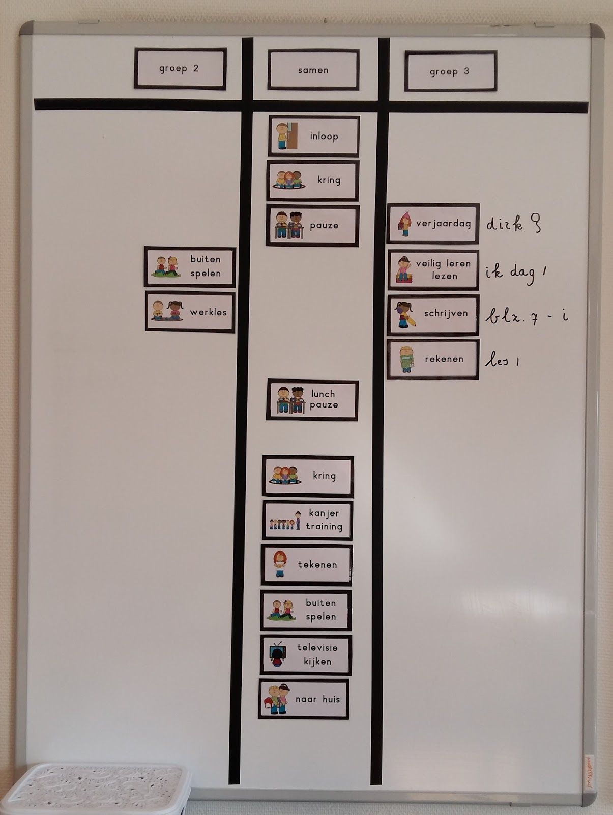 Inrichting/organisatie - Gebruik van het whiteboard in groep 2/3