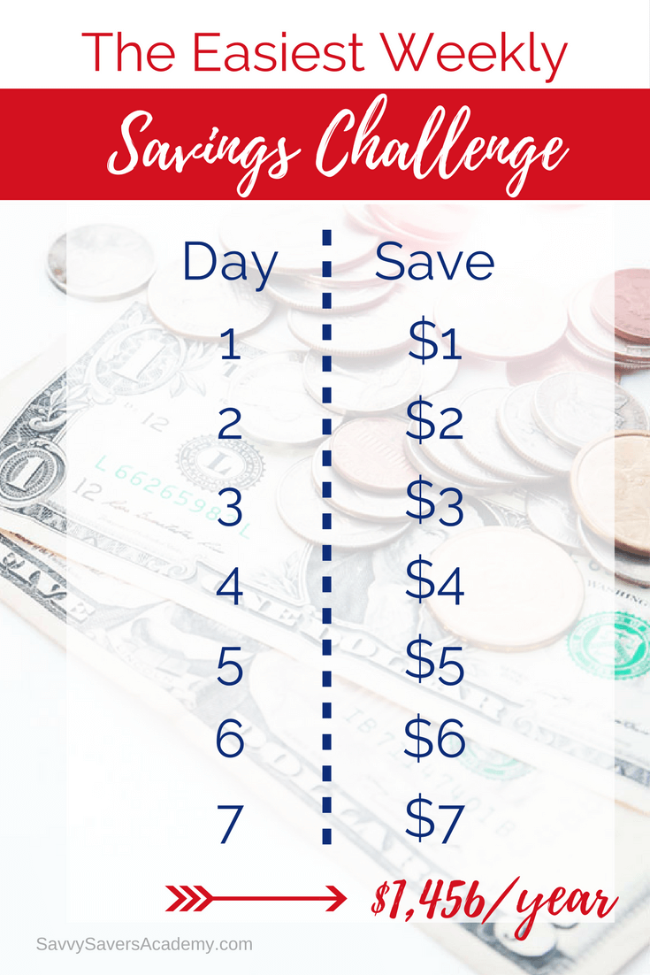 15 Easy Ways To Trick Yourself Into Saving Money Money Saving Jar Saving Money Saving