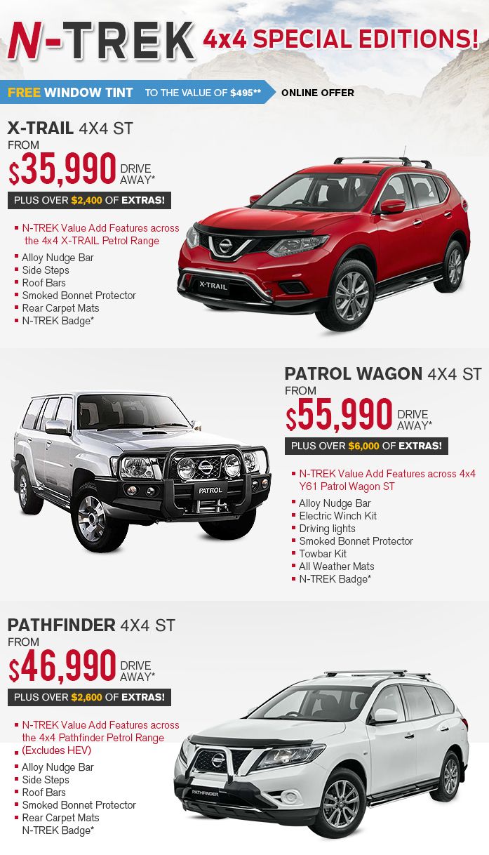 Come Down To Penrith Jeep This Saturday Nepean Motor Group